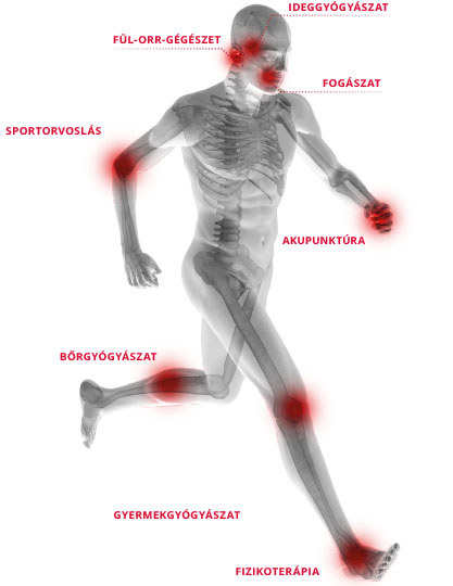 Medlaser